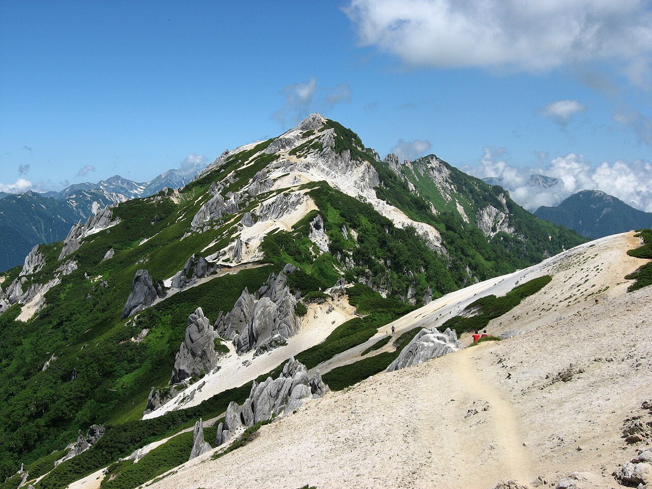 燕岳の稜線